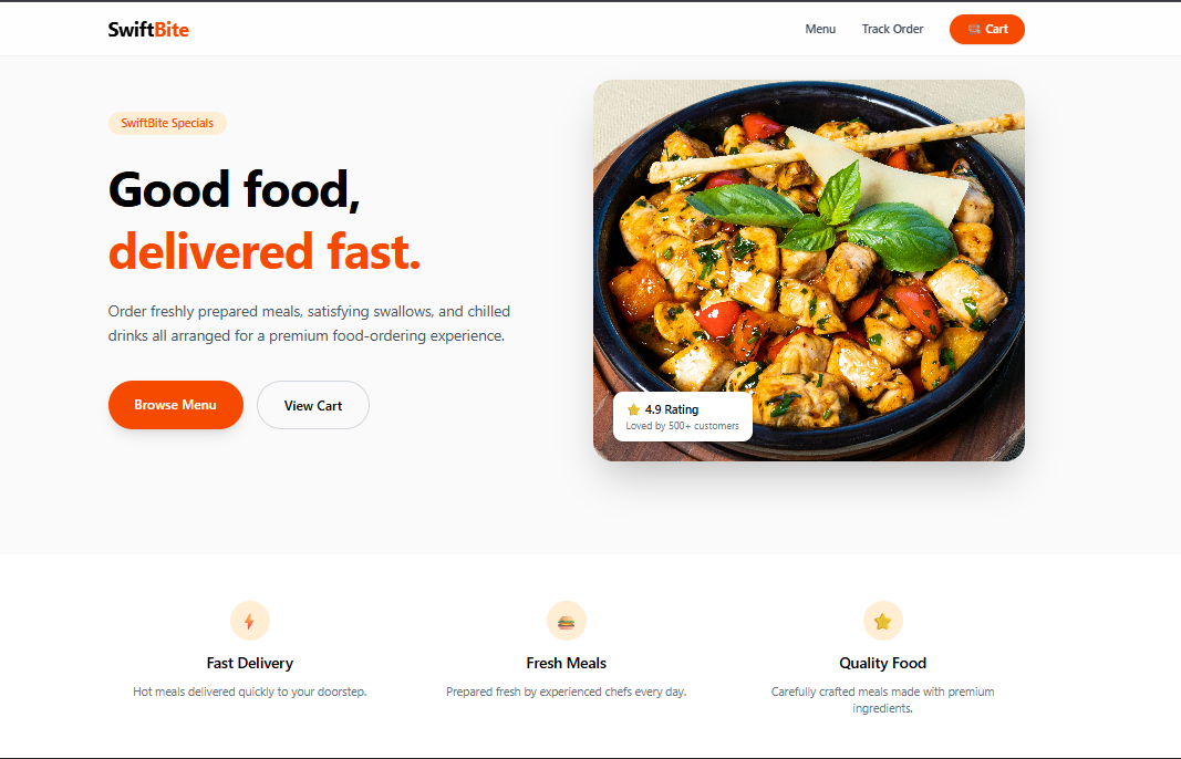 SwiftBite food ordering platform
